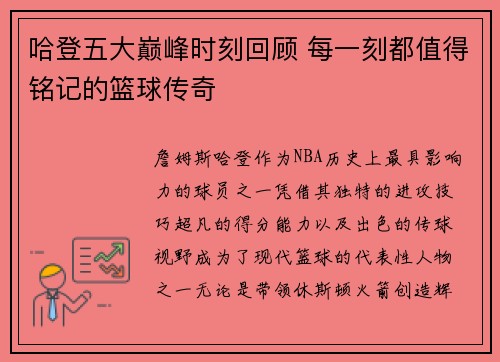 哈登五大巅峰时刻回顾 每一刻都值得铭记的篮球传奇
